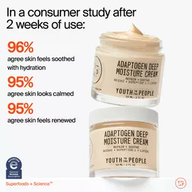 Adaptogen Skin Repairing Moisturizer with Peptides for Sensitive & Dry Skin